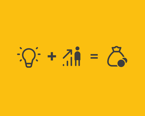 Performance Enablement: What Is It and Why Does It Work?