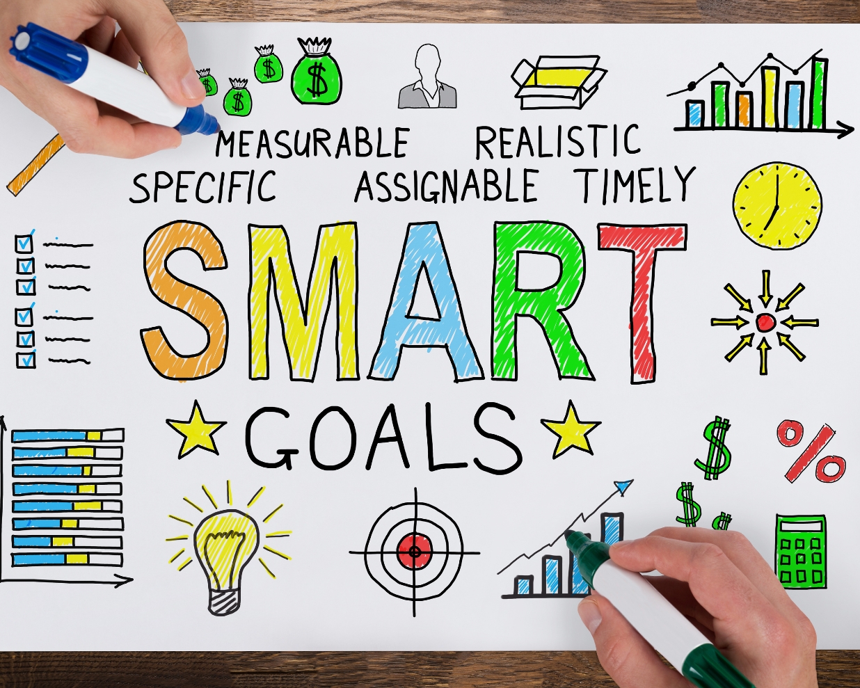 How to set SMART learning goals for L&D