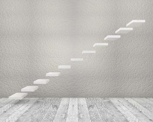 Everything Employees Need to Know about Career Progression