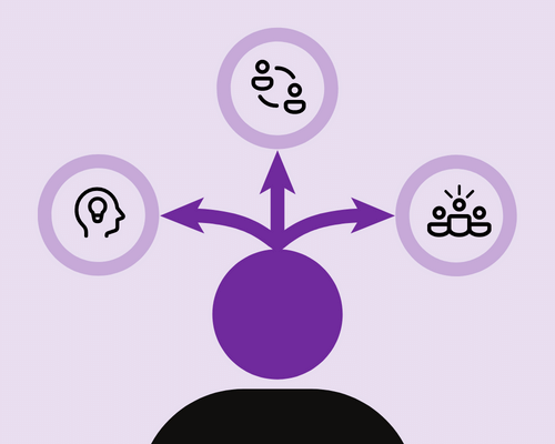 Progression for All — Why Laying a Path for Both Individual Contributors and Managers Is Important